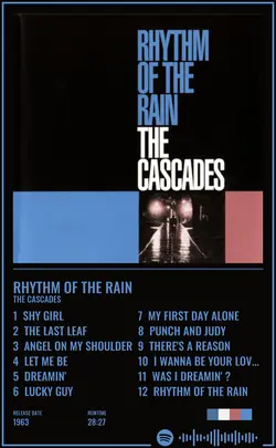 The Cascades - Rhythm Of The Rain.jpg